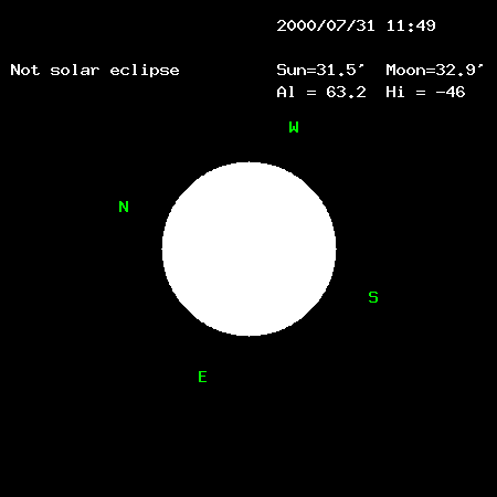 ���z�̗l�q��\�����܂��B