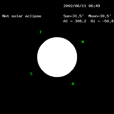 ���z�̗l�q��\�����܂��B