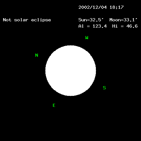 ���z�̗l�q��\�����܂��B