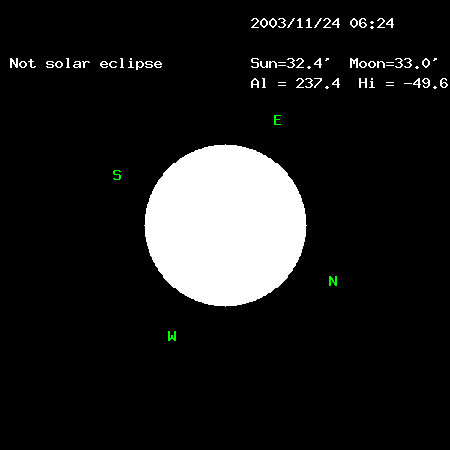 ���z�̗l�q��\�����܂��B