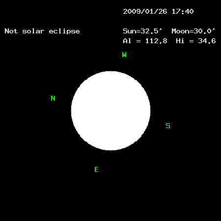 ���z�̗l�q��\�����܂��B