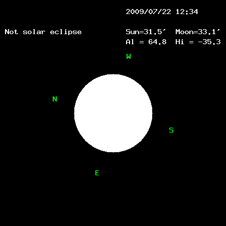 ���z�̗l�q��\�����܂��B