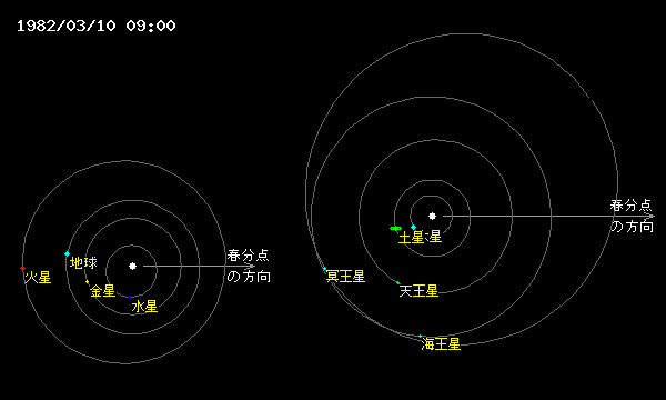 �\�������܂ŏ������҂�������